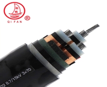 YJV、YJV22、YJV23電力電纜